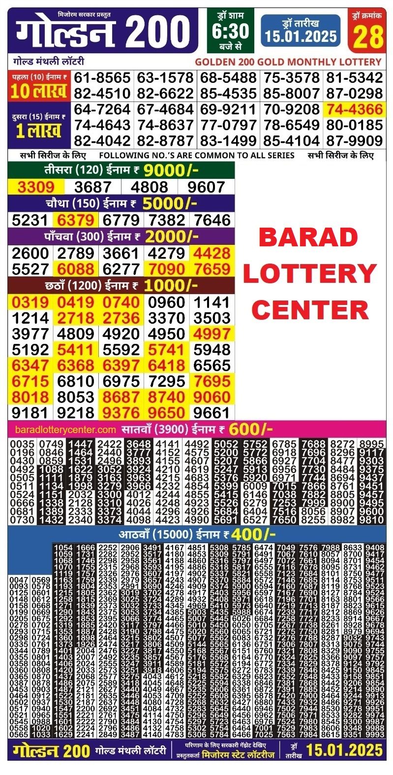 Golden 200 Gold Monthly Lottery Result Draw Date 15-1-25 6-30PM lottery result